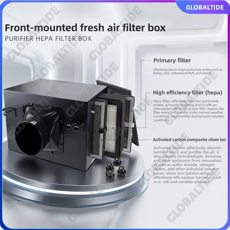 Caja de Filtro de Aire Fresco  - Carbon Filter Inline reseña y precio