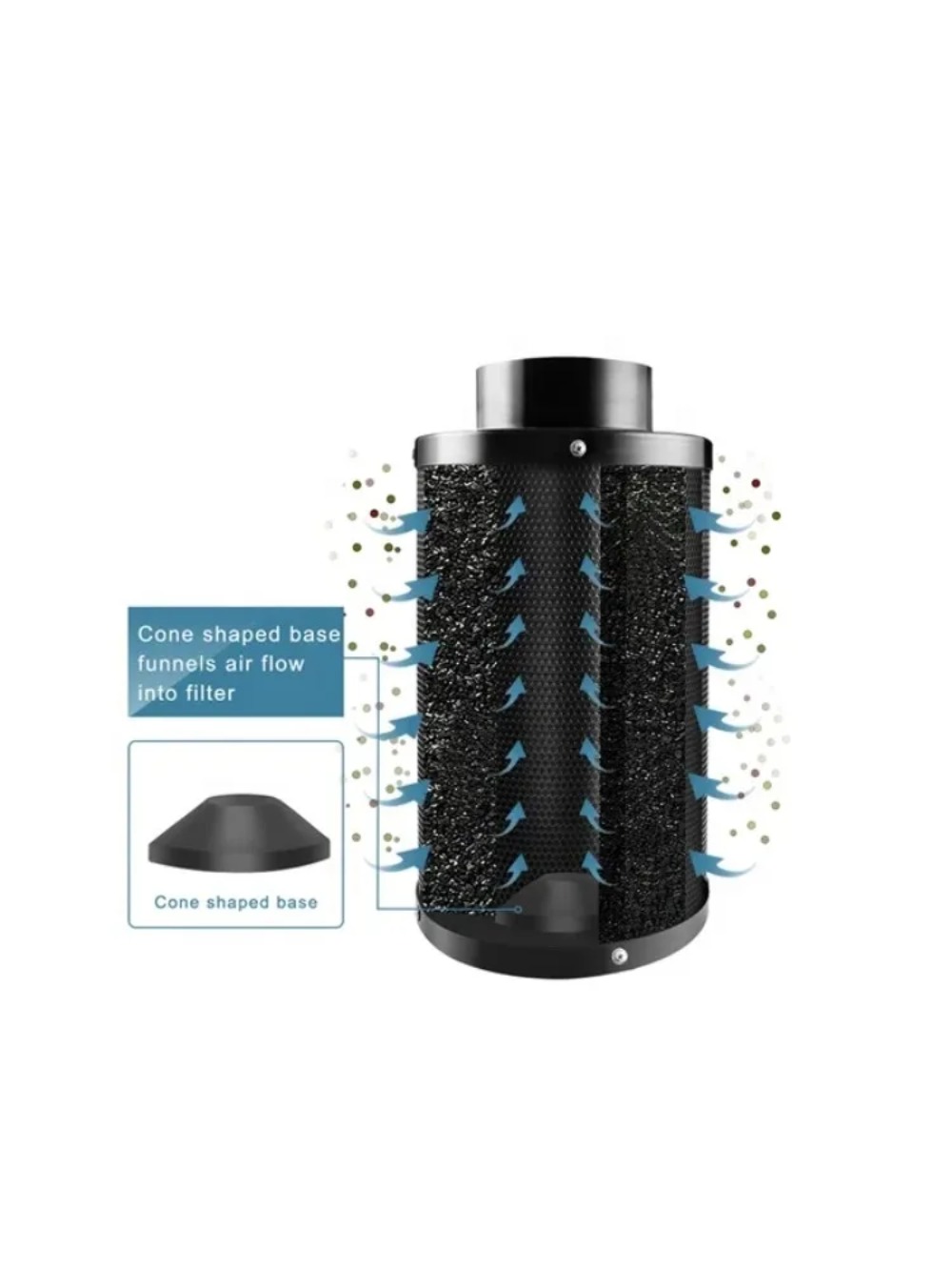 Filtros de carbón para ventila - Carbon Filter Inline reseña y precio