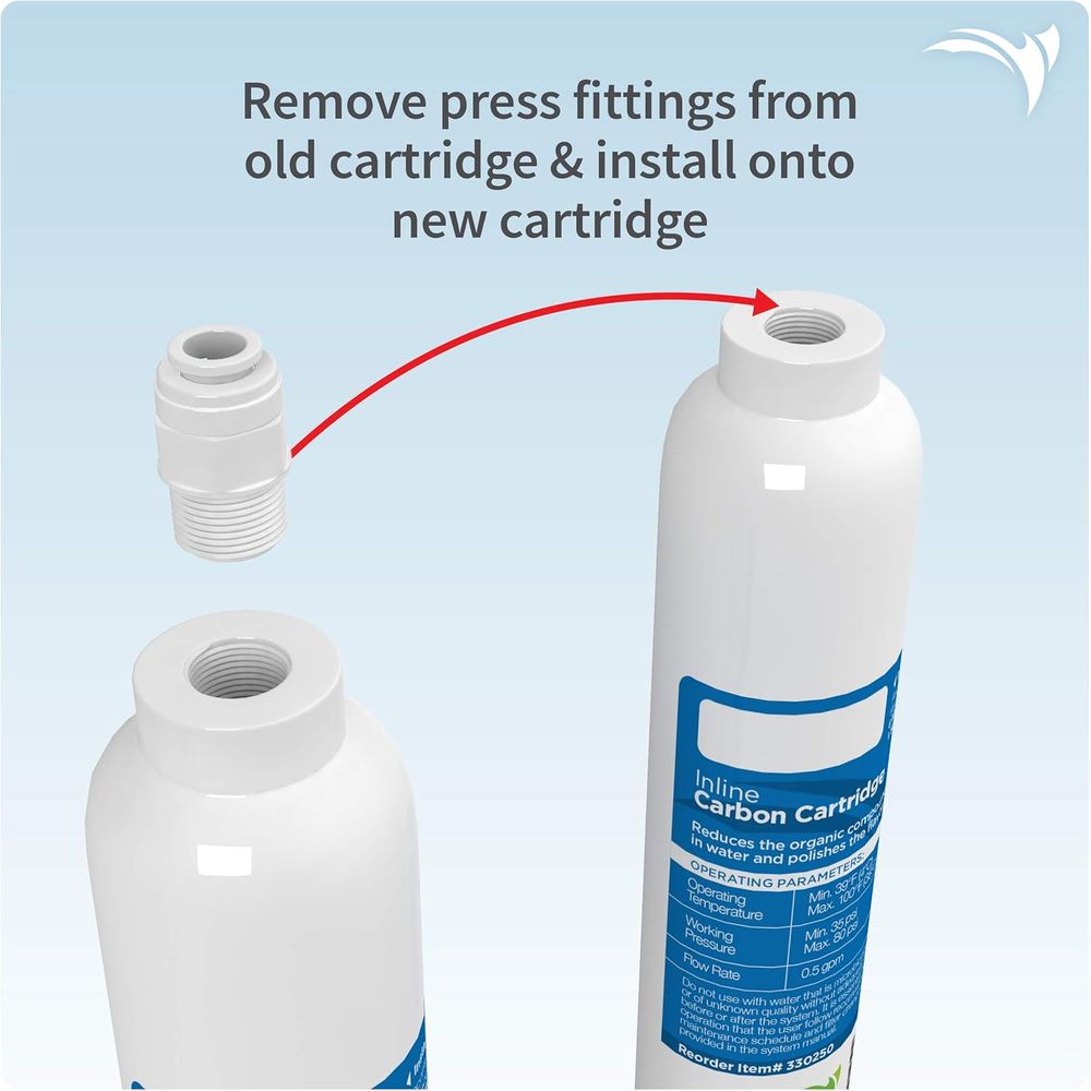 Cartucho de Repuesto para Filt - Carbon Filter Inline reseña y precio