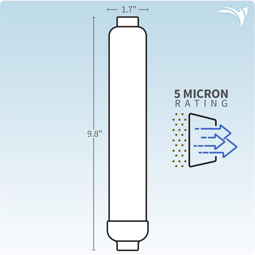 Cartucho de Repuesto para Filt - Carbon Filter Inline reseña y precio