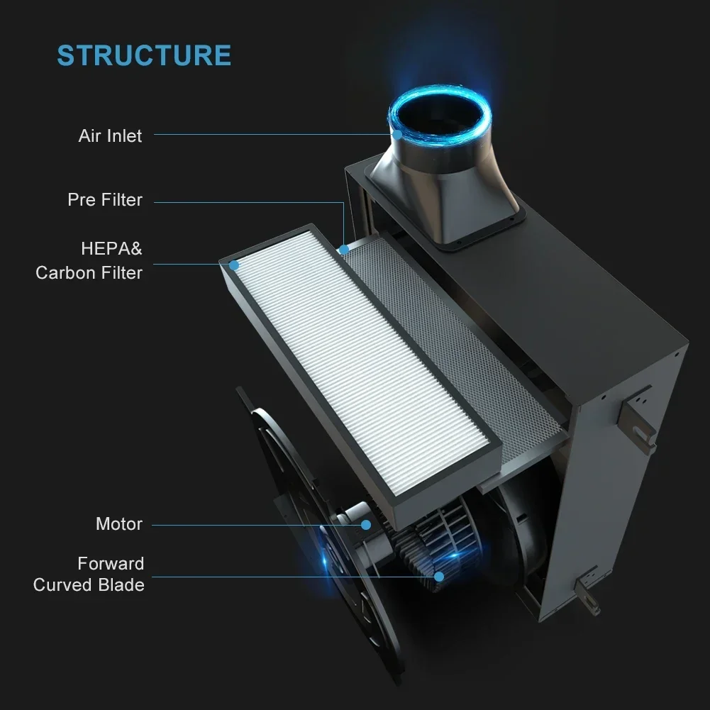 2025KCvents Ventilador en líne - Carbon Filter Inline reseña y precio