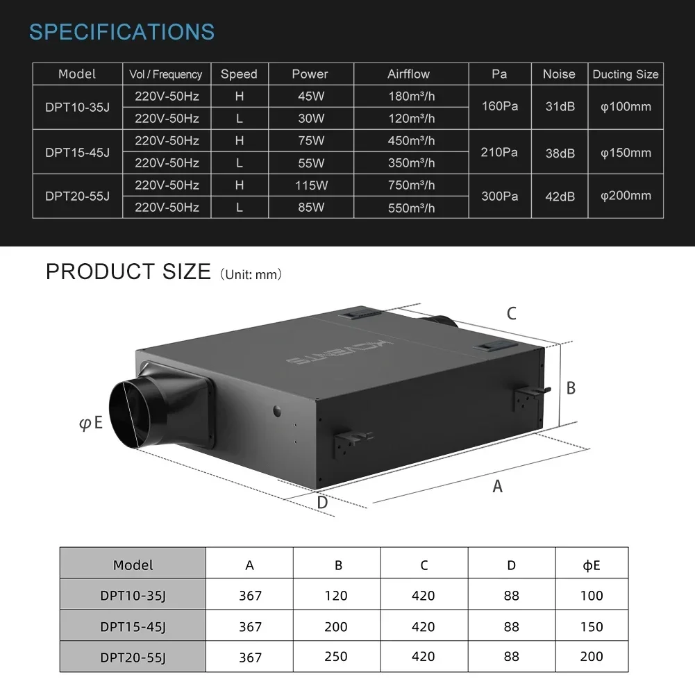 2025KCvents Ventilador en líne - Carbon Filter Inline reseña y precio